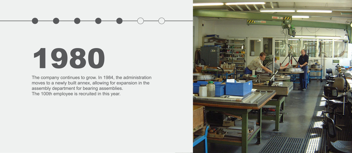 Franke Bespoke Bearings 1980