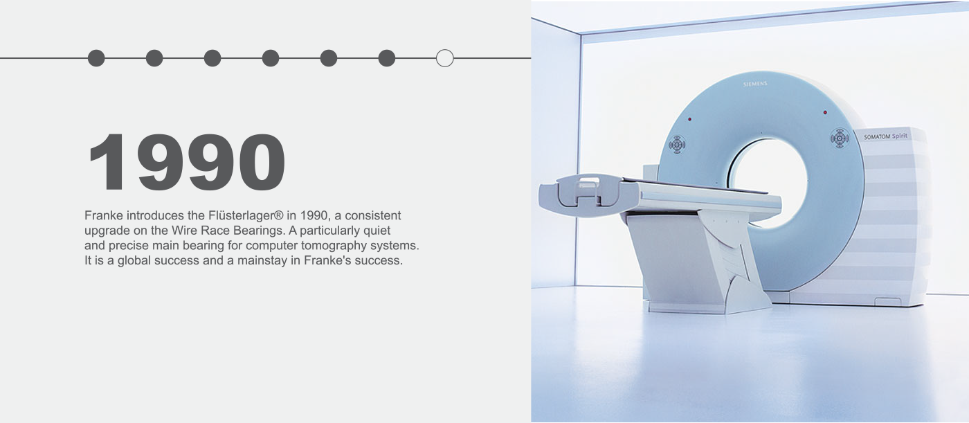 Franke Bespoke Bearings 1990