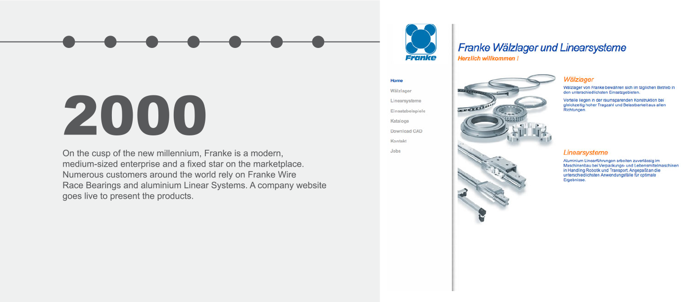 Franke Bespoke Bearings 2000