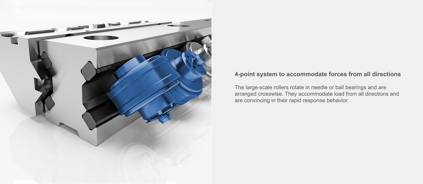 Bespoke Lightweight Linear and Rotary Bearings