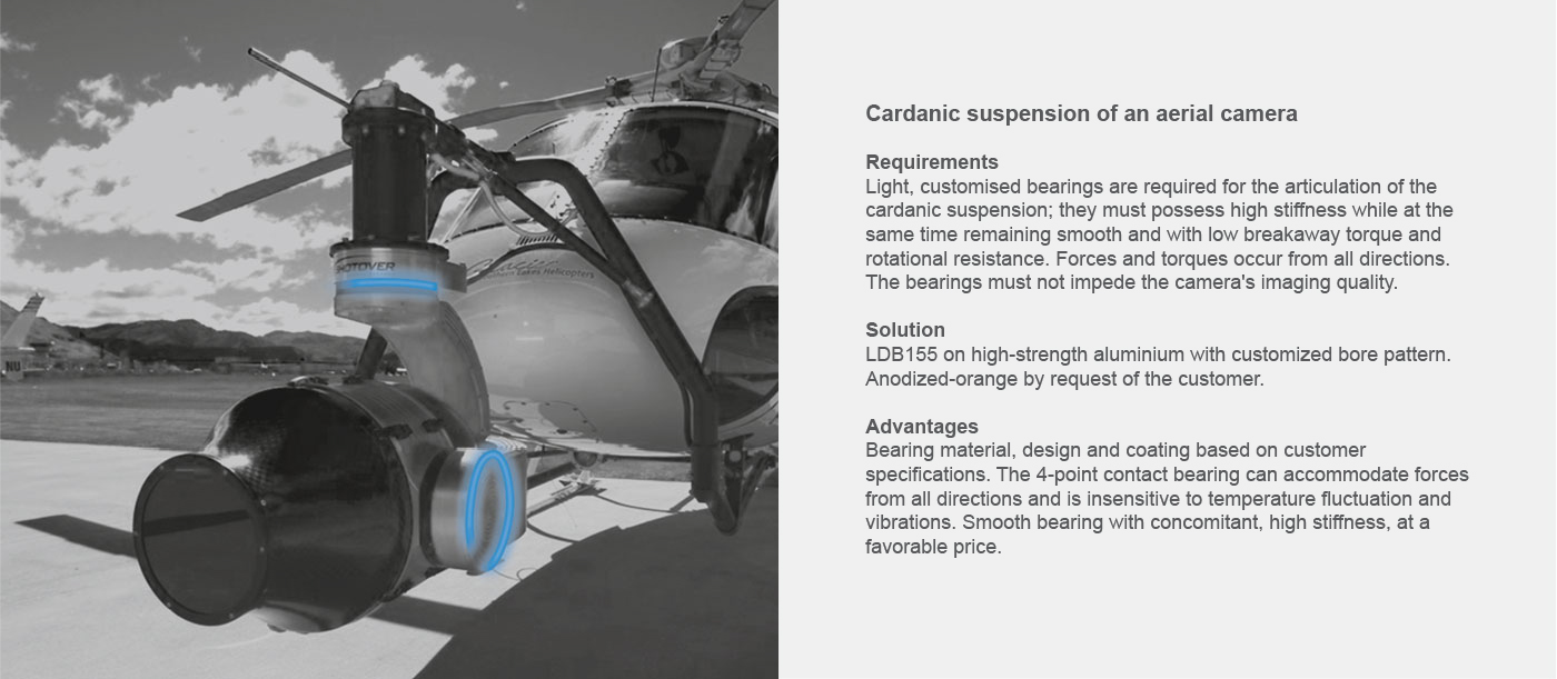 Franke Applications Bespoke Lightweight Linear and Rotary Bearings