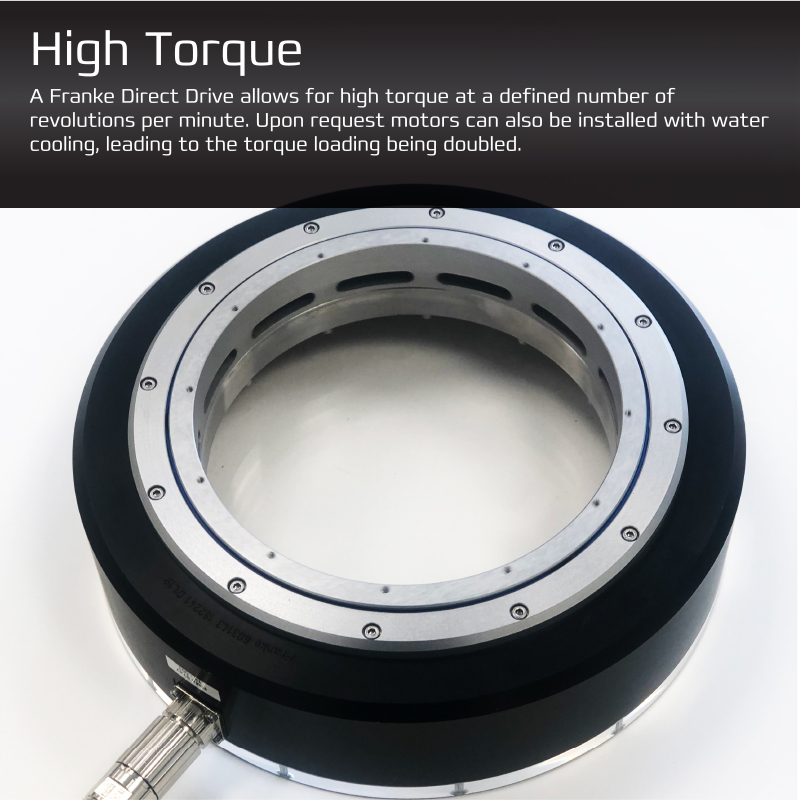 Direct Drive - High Torque