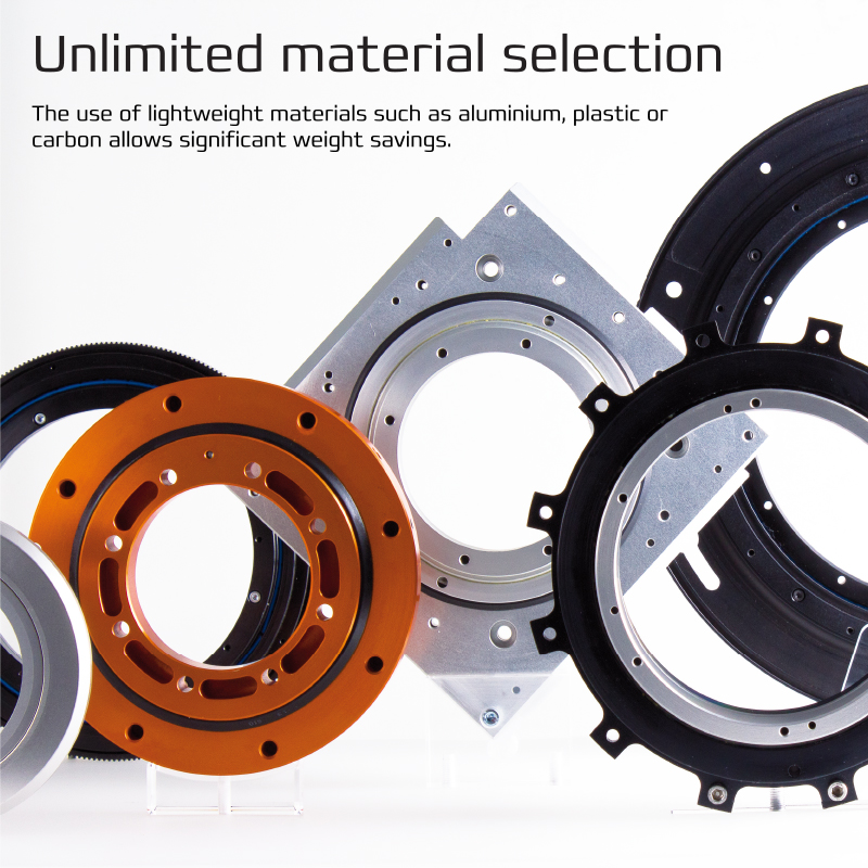 Direct Drive Bearings Brochure