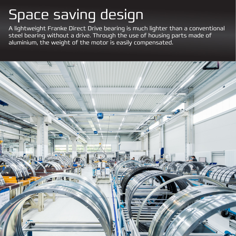 Direct Drive Brochure - Space Saving Design