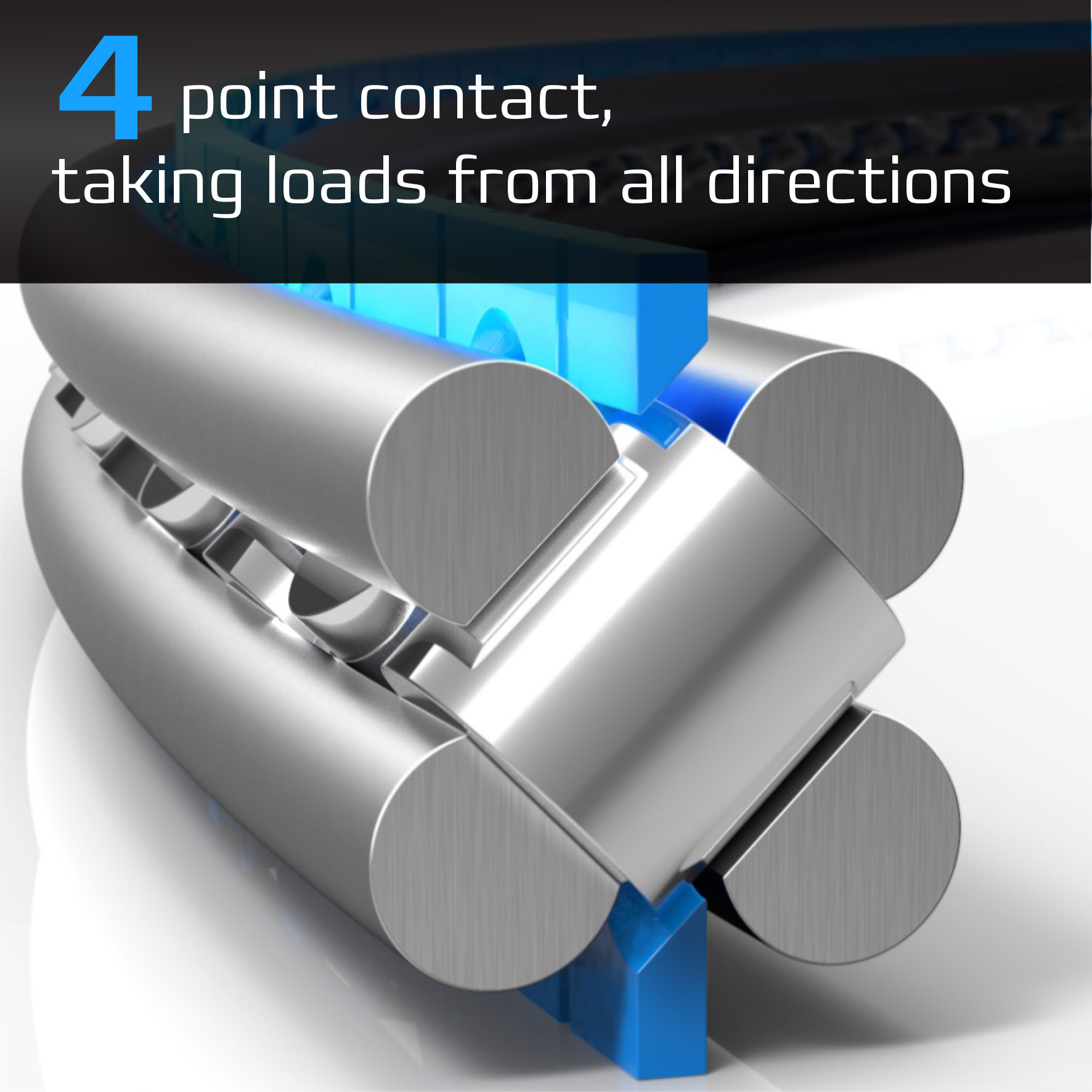 4 point contact principle
