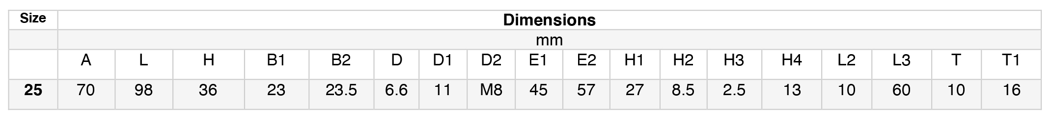 FDD Dimensions Cassette and Double Rail