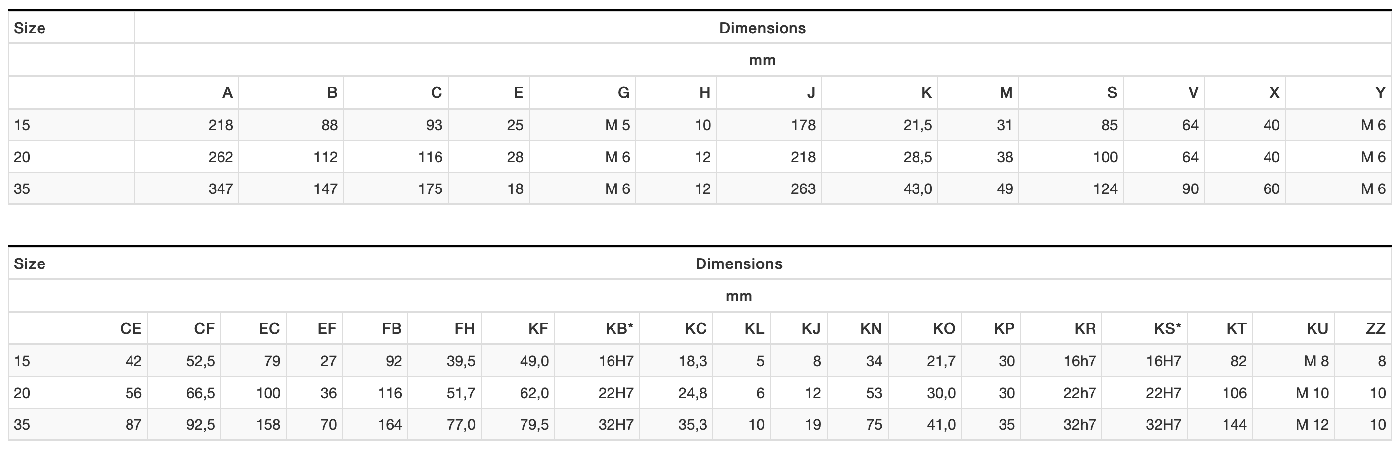 FTD Dimensions