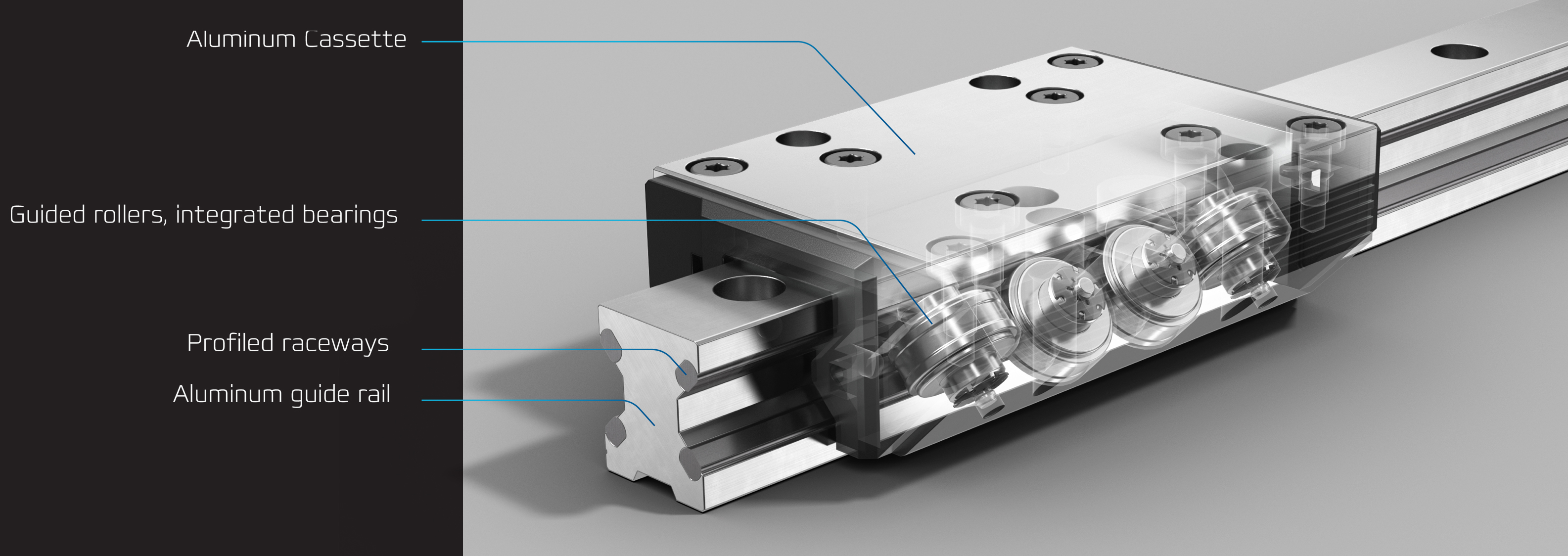 Linear Bearings Description