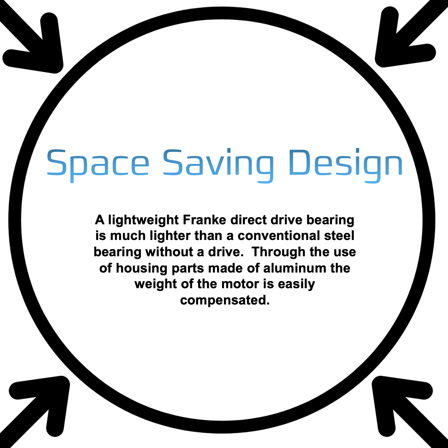 Direct Drive Brochure - Quick and accurate page